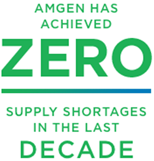 Amgen has achieved zero supply shortages in the last decade