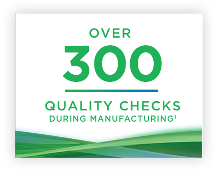 300 quality checks during manufacturing