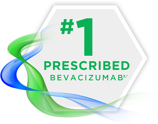 #1 Prescribed BEVACIZUMAB