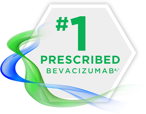 #1 Prescribed BEVACIZUMAB