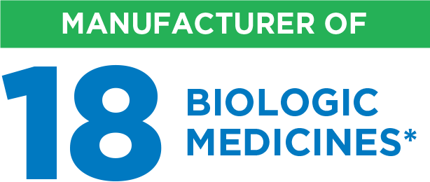 Over 40 years experience making 18 biologic medicines